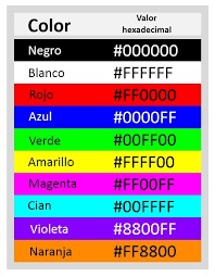 colores_hexadecimal